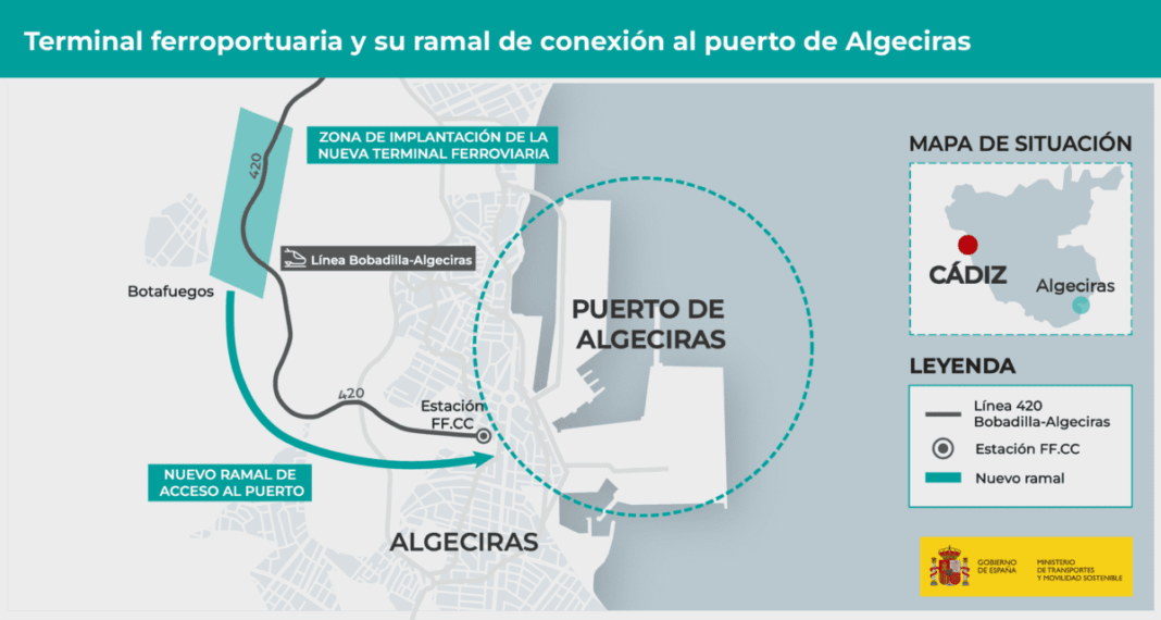 Transportes somete a información pública una instalación ferroportuaria en Botafuegos con una inversión estimada de 62 millones para ampliar la capacidad ferroviaria del Puerto de Algeciras