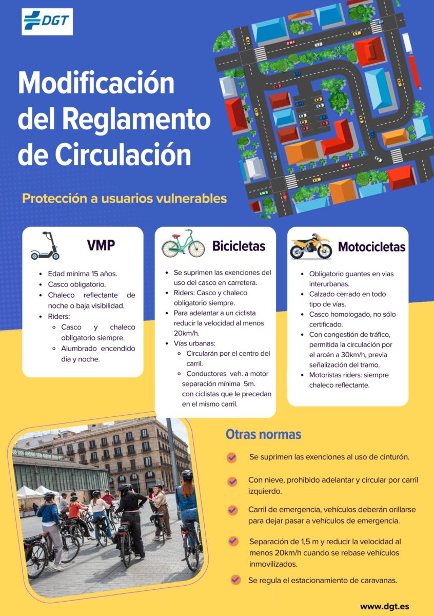 El nuevo Reglamento de Circulación fija en 15 años la edad mínima para conducir un VMP y obliga al casco desde octubre de 2026